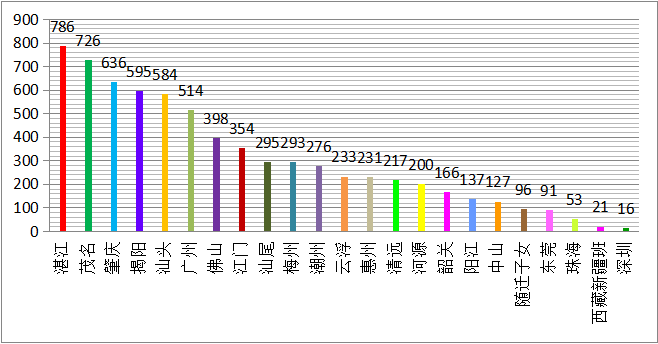 微信图片_20181114155444.png